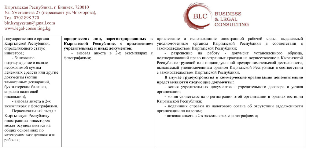 Различия между визами-3